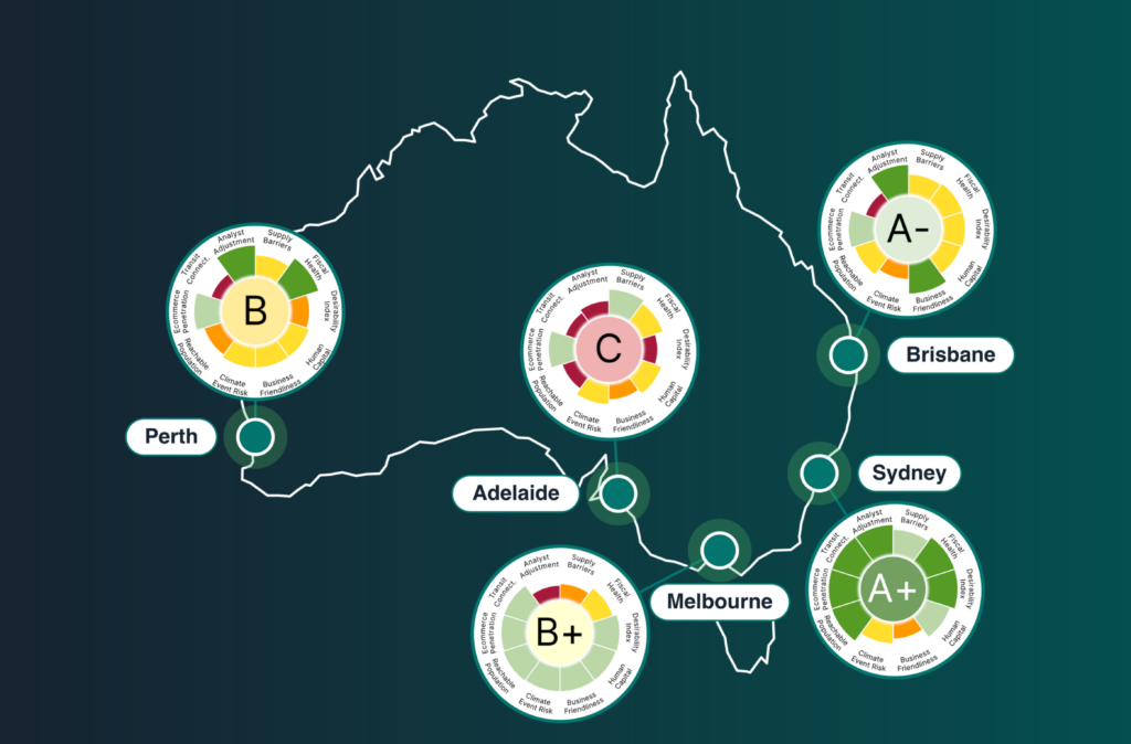Green Street Australia private market data coverage for Adelaide, Brisbane, Melbourne, Perth and Sydney